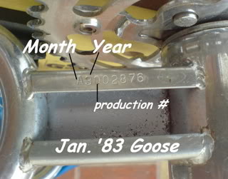 mongoose bike serial number decoder